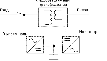 ris-07.gif (1991 bytes)